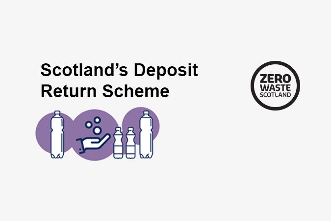 Scotland’s Deposit Return Scheme